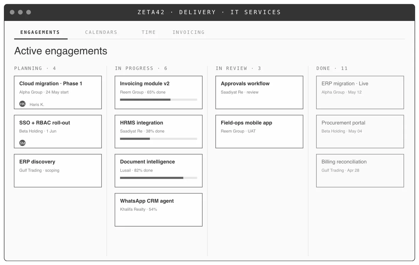 A mockup of a delivery workspace for a services firm, laid out as a kanban board with columns for planning, in progress, in review and done, each card carrying a client, a date and a progress bar, under tabs for engagements, calendars, time and invoicing