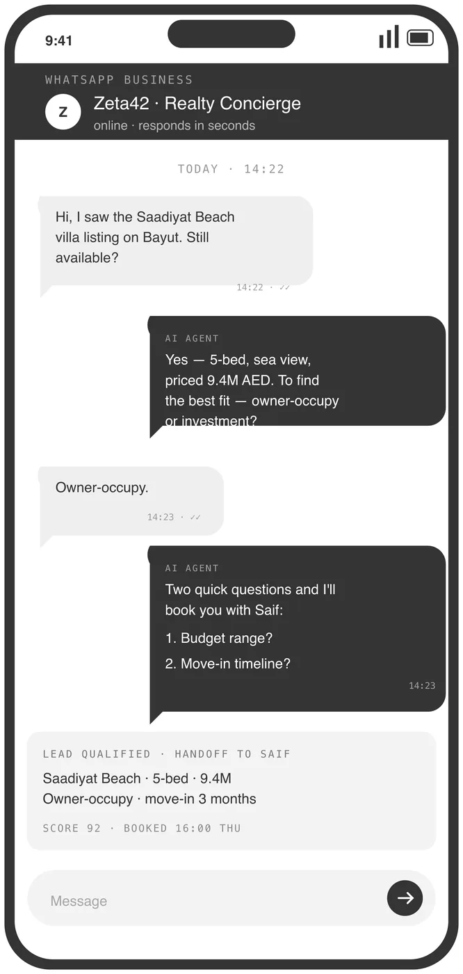 A mockup of a messaging concierge thread on a phone, the agent answering a property enquiry and asking two qualifying questions, with a lead-qualified summary card at the foot giving budget and move-in timeline ready to hand to a person