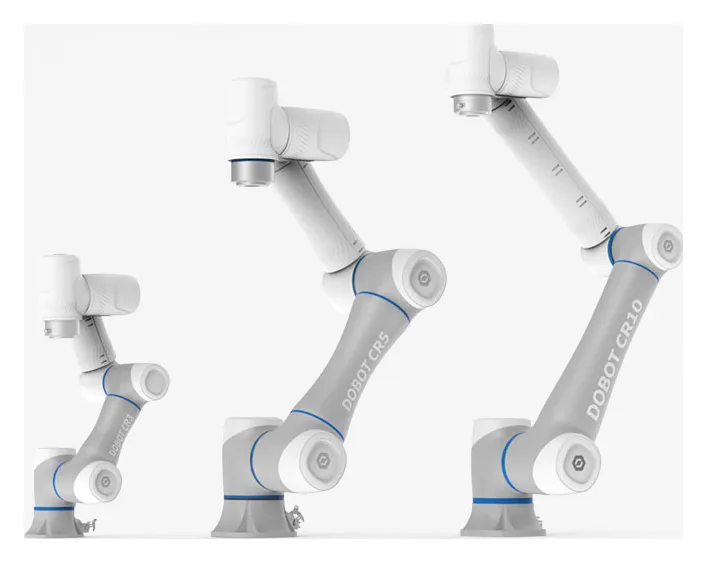 Three collaborative arms of increasing size, side by side