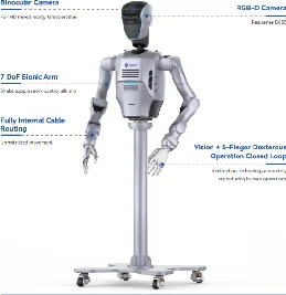 Atom Data Collection Version, a DOBOT humanoids product