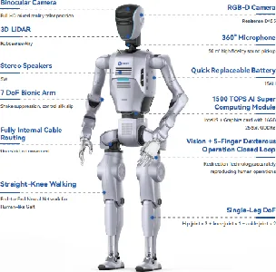 Atom Trainer Version, a DOBOT humanoids product